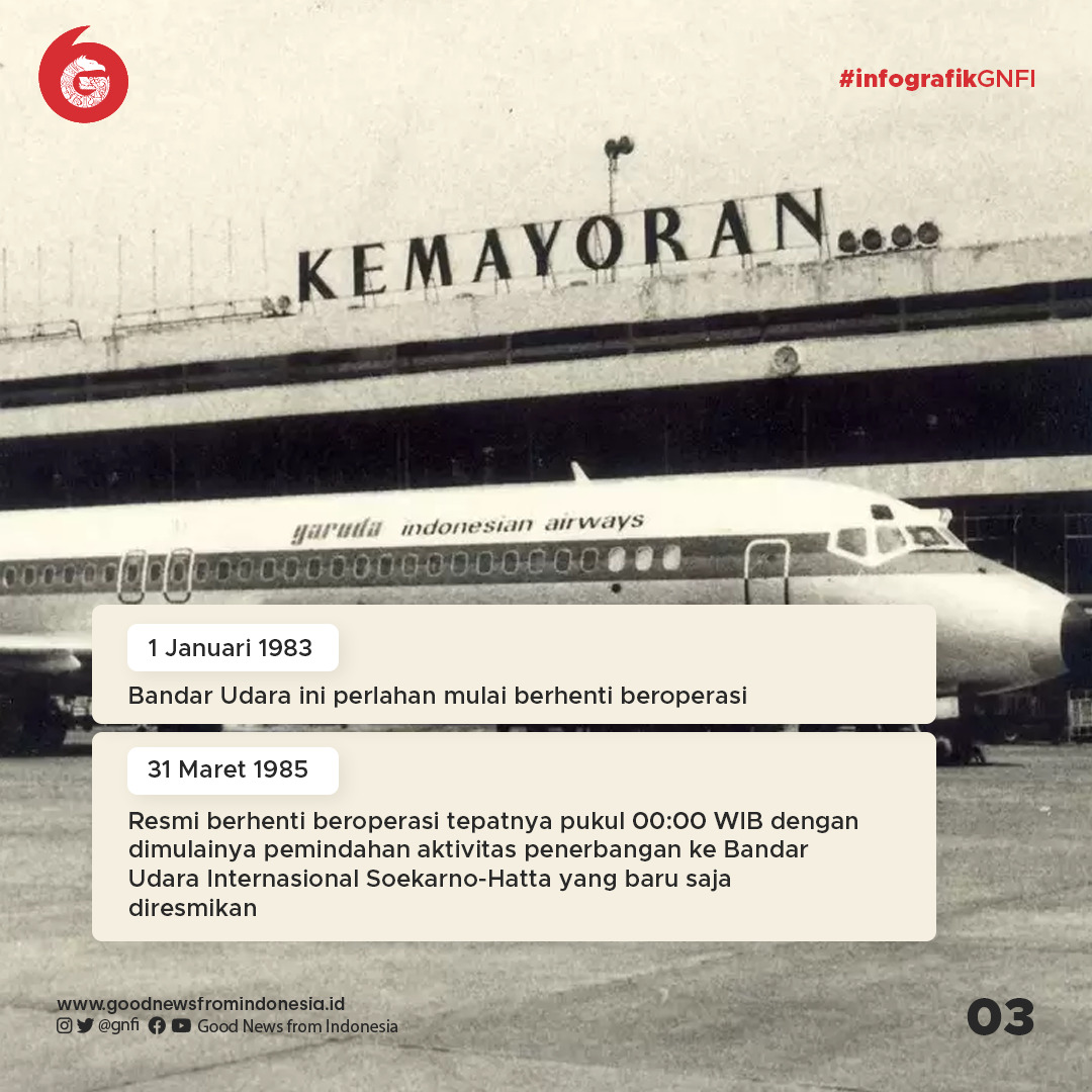 Kisah Tintin saat Menyambangi Bandara Kemayoran