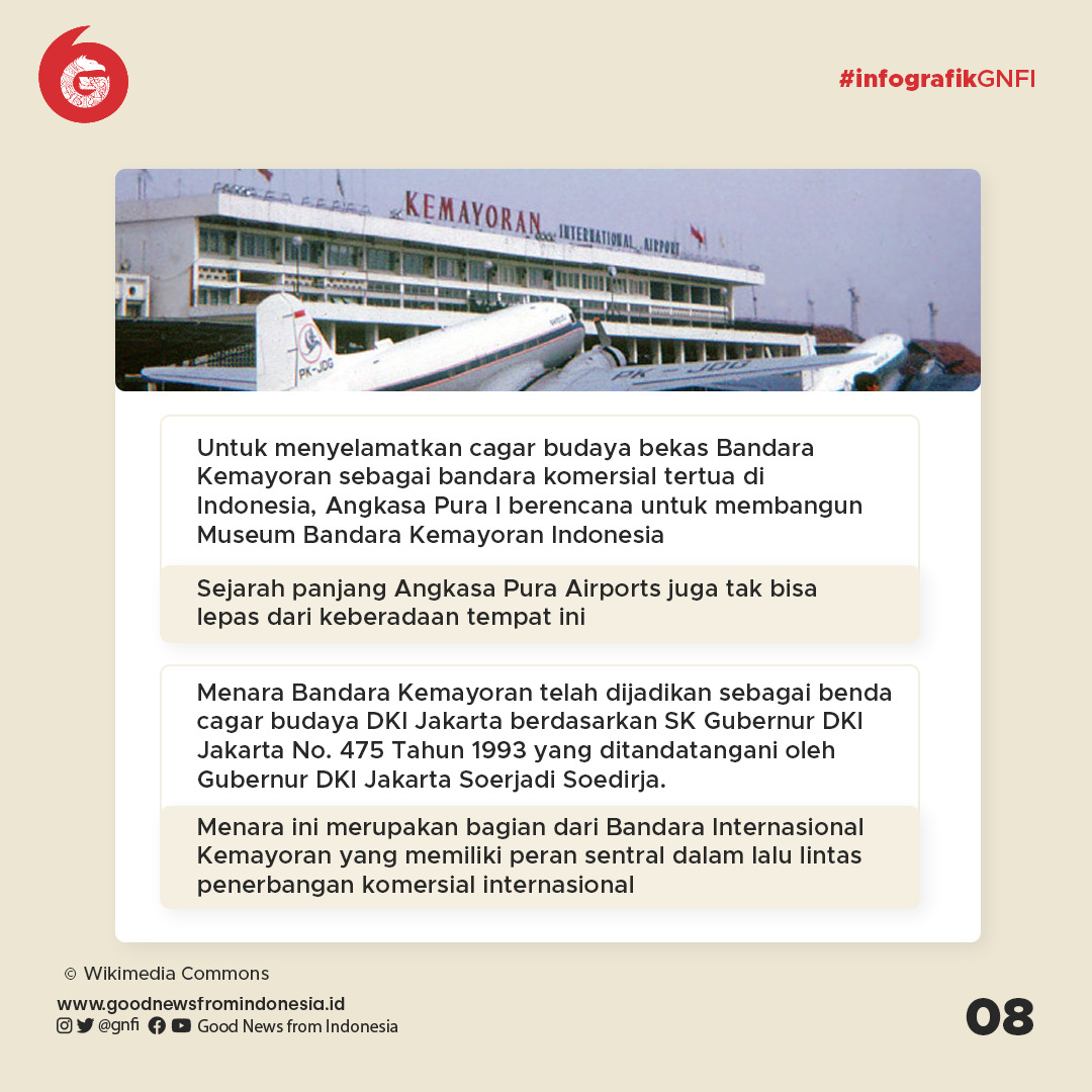 Kisah Tintin saat Menyambangi Bandara Kemayoran