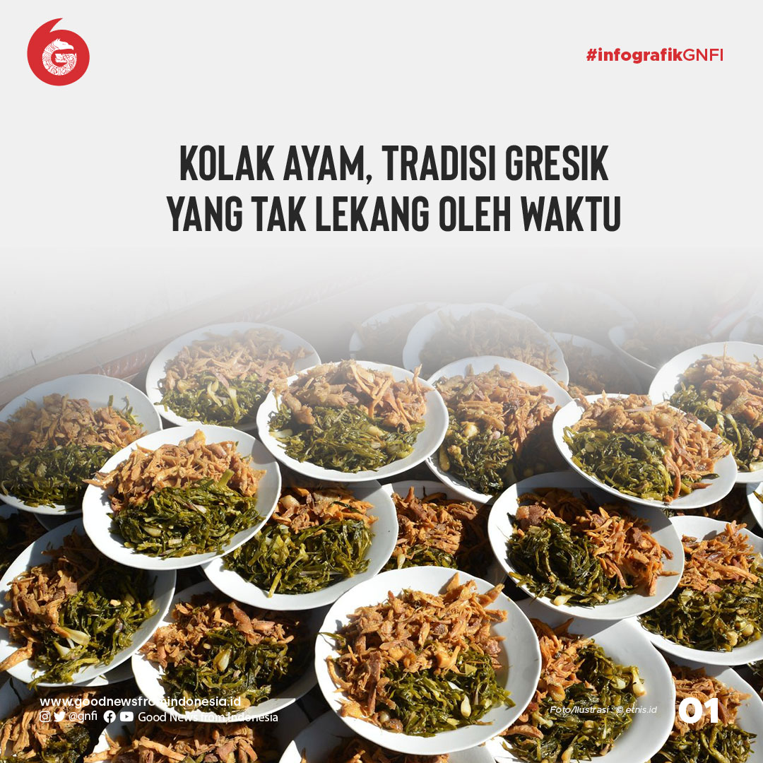 Kolak Ayam, Tradisi Gresik yang Tak Lekang Oleh Waktu