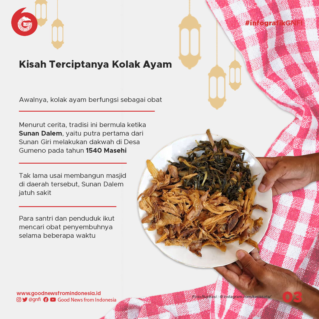 Kolak Ayam, Tradisi Gresik yang Tak Lekang Oleh Waktu