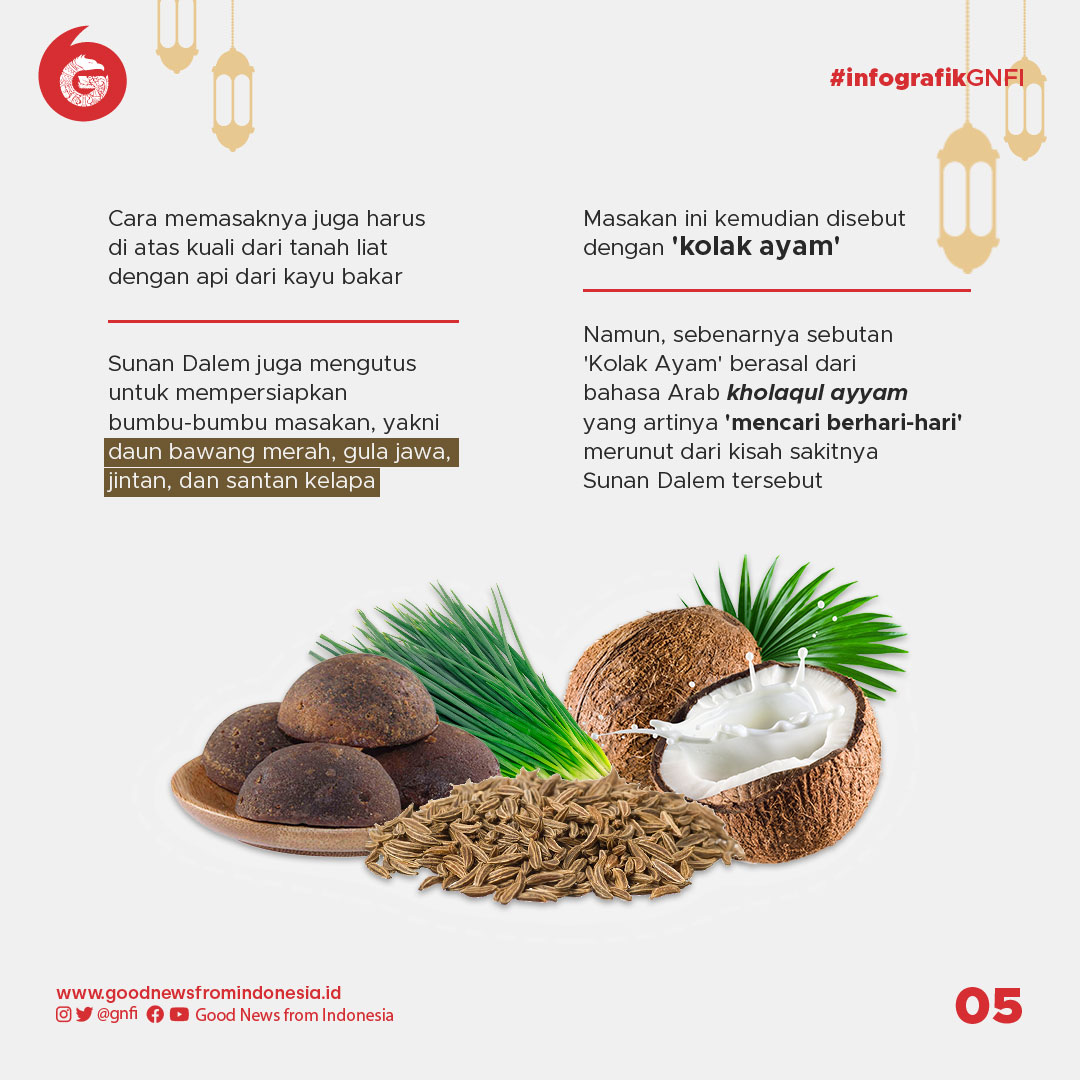 Kolak Ayam, Tradisi Gresik yang Tak Lekang Oleh Waktu