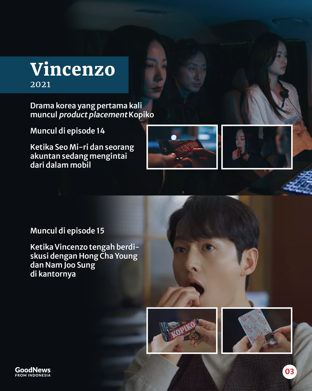 Kopiko, Permen Kopi Asal Indonesia yang Muncul di Sederet Drama Korea Hingga Luar Angkasa