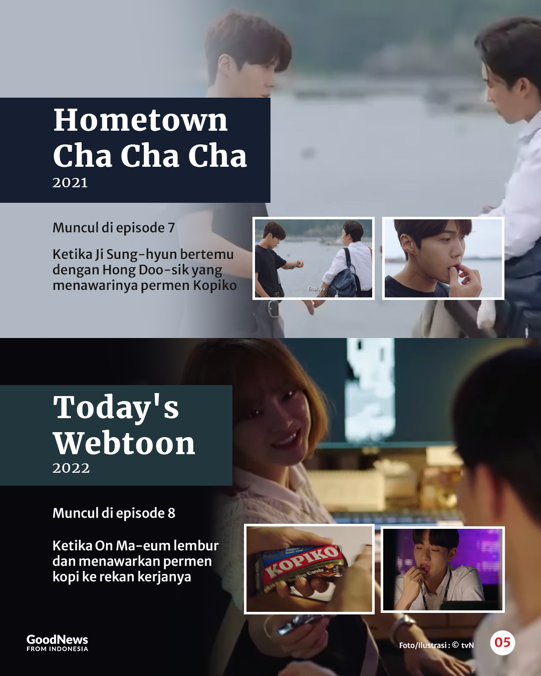 Kopiko, Permen Kopi Asal Indonesia yang Muncul di Sederet Drama Korea Hingga Luar Angkasa