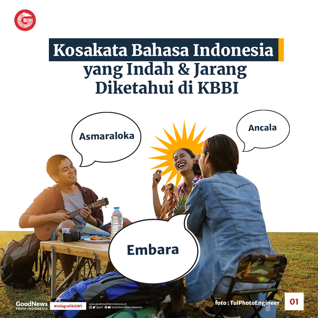 Kosakata Indah dalam Bahasa Indonesia yang Jarang Diketahui