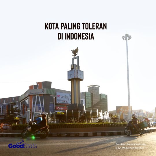 Kota-Kota Paling Toleran di Indonesia