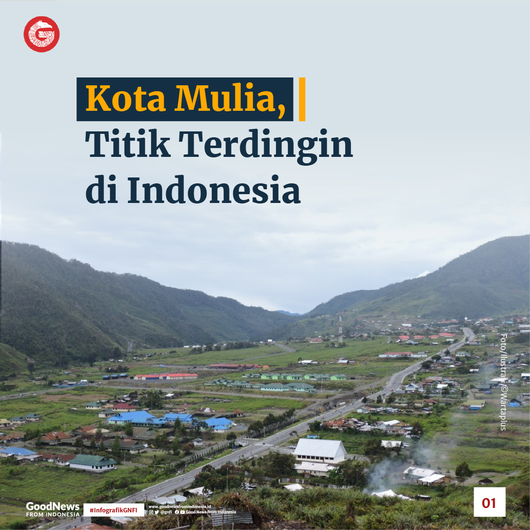 Kota Mulia, Titik Terdingin di Indonesia