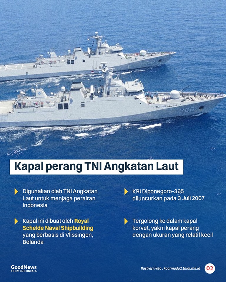 KRI Diponegoro-365, Kapal Perang Indonesia yang Melanglang Buana hingga Laut Mediterania