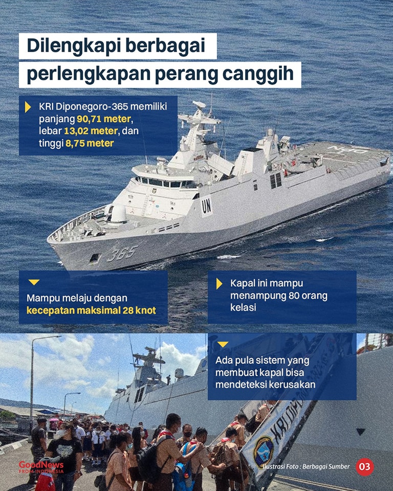 KRI Diponegoro-365, Kapal Perang Indonesia yang Melanglang Buana hingga Laut Mediterania