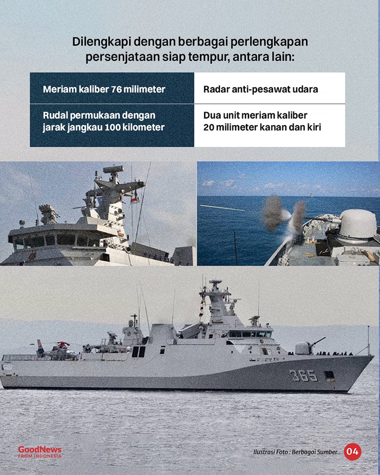 KRI Diponegoro-365, Kapal Perang Indonesia yang Melanglang Buana hingga Laut Mediterania