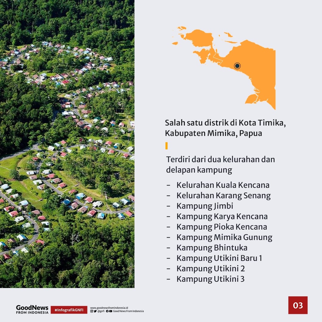 Kuala Kencana, Pemukiman Modern Pertama di Papua
