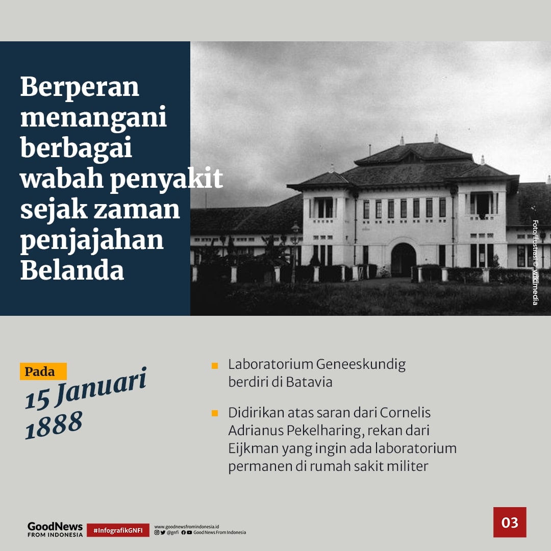 Lembaga Eijkman, Laboratorium Kelas Dunia dan Rumah Jutaan Riset