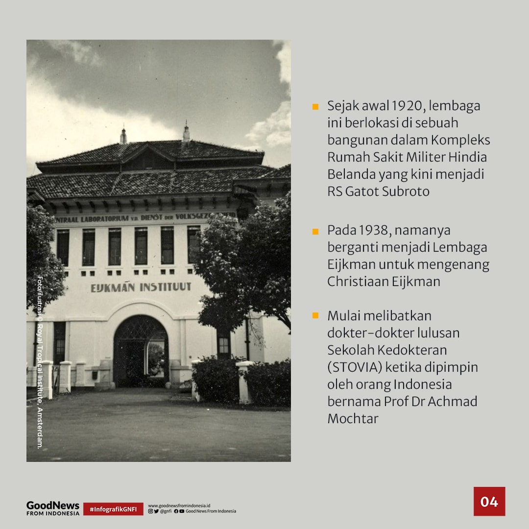 Lembaga Eijkman, Laboratorium Kelas Dunia dan Rumah Jutaan Riset