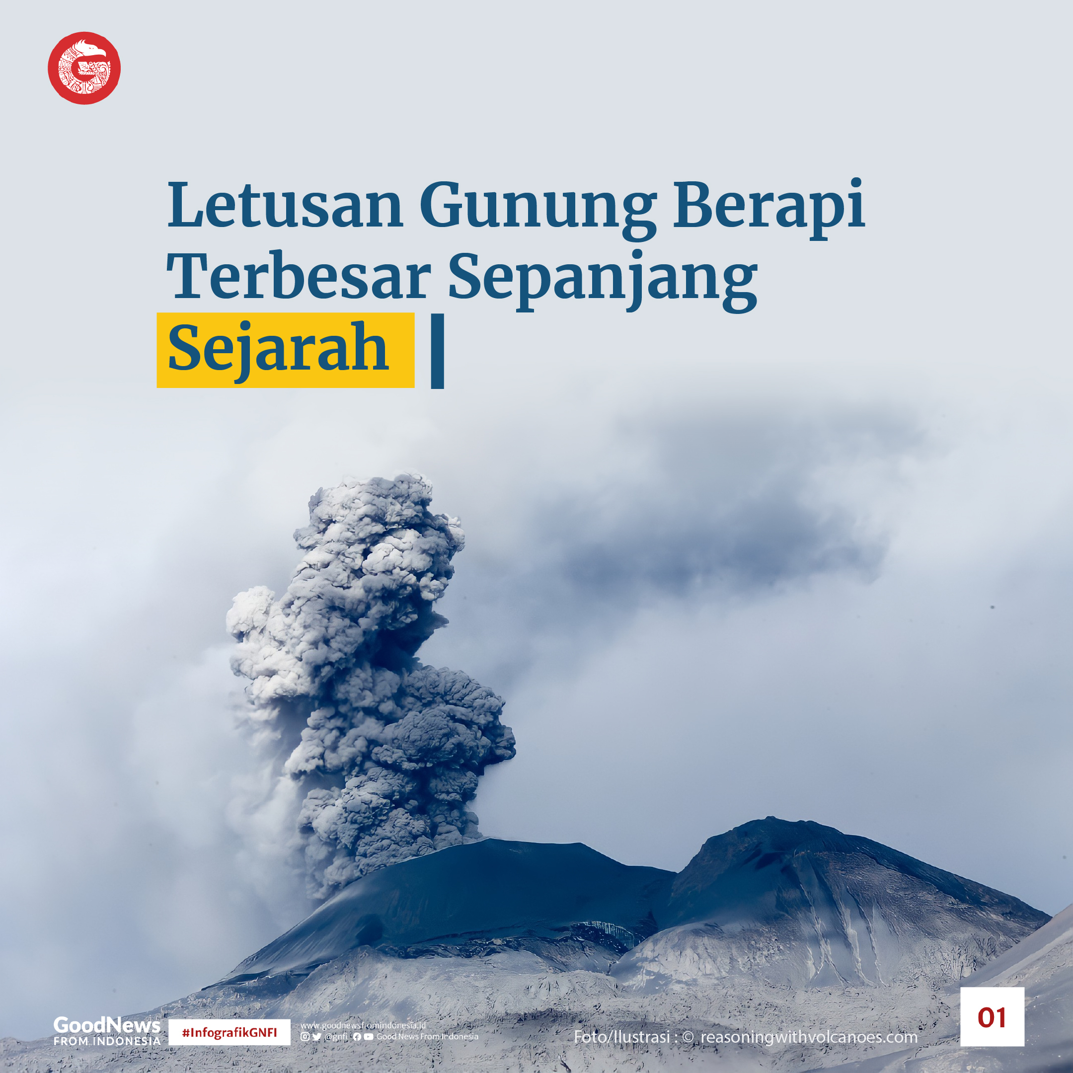 Letusan Gunung Berapi Terbesar Sepanjang Sejarah