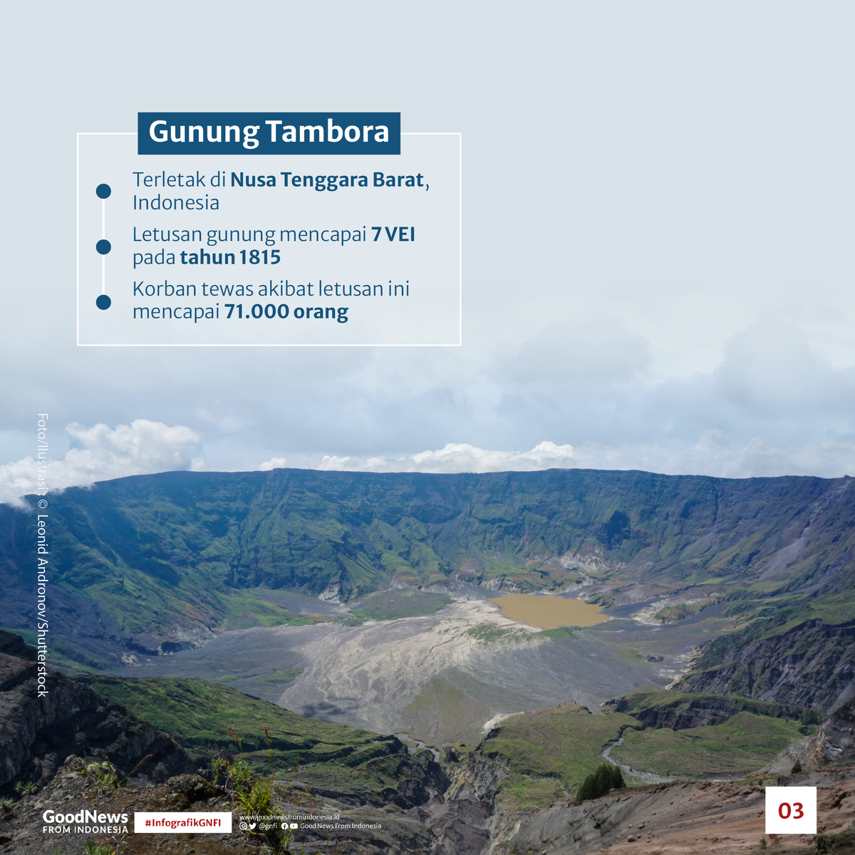 Letusan Gunung Berapi Terbesar Sepanjang Sejarah