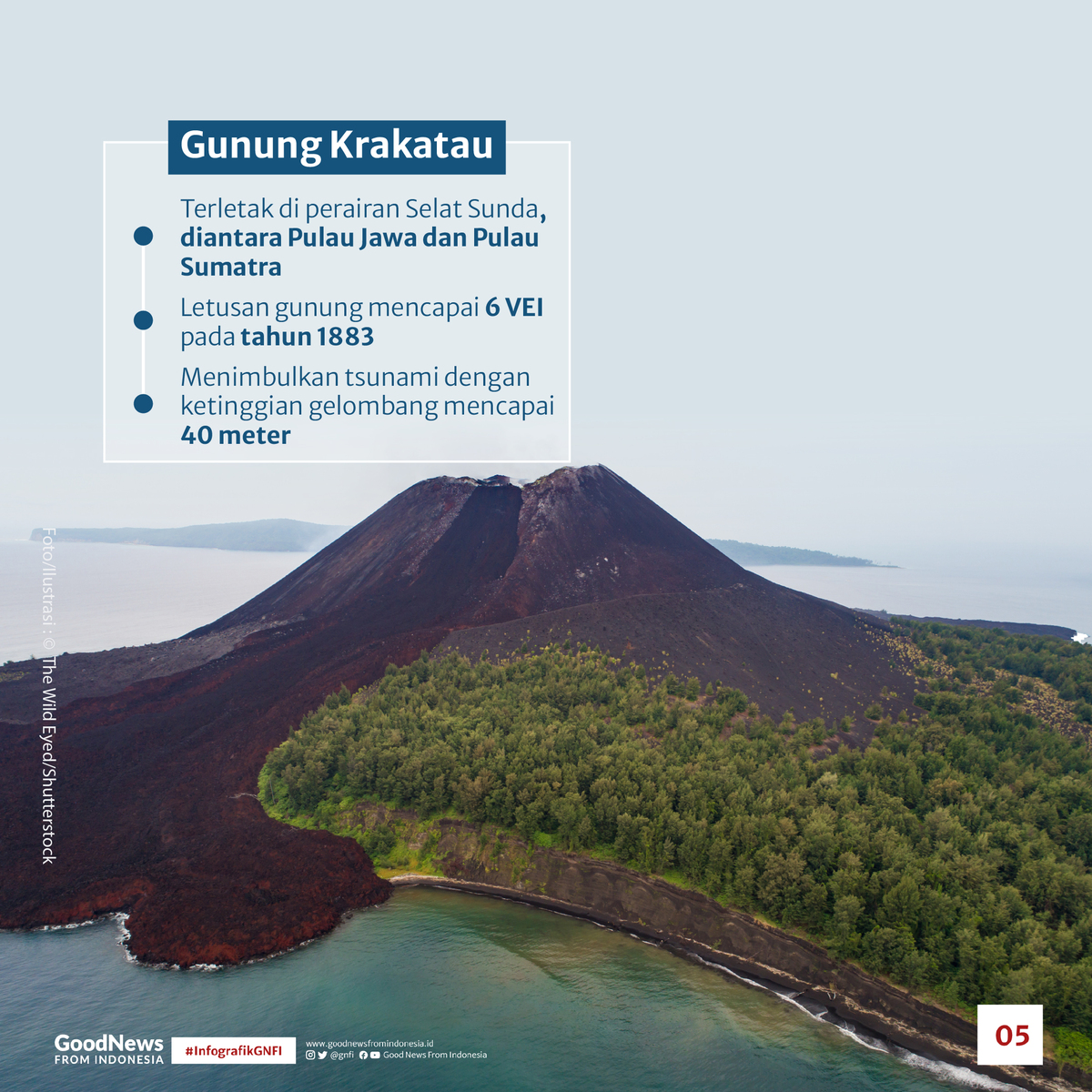 Letusan Gunung Berapi Terbesar Sepanjang Sejarah
