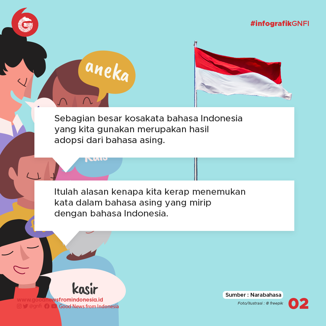 Lima Bahasa Asing yang Kosakatanya Diserap Menjadi Kosakata Indonesia