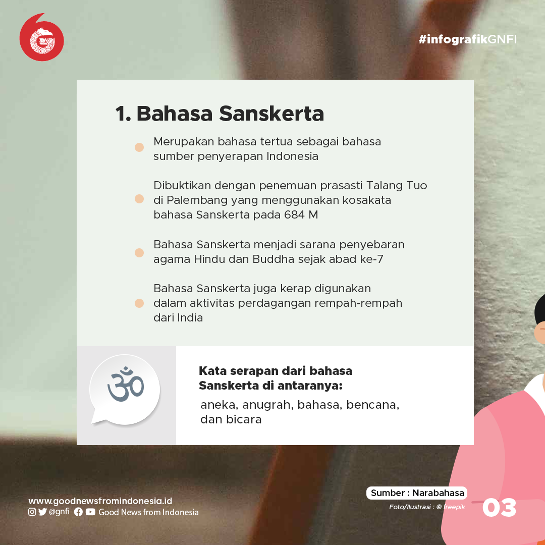Lima Bahasa Asing yang Kosakatanya Diserap Menjadi Kosakata Indonesia