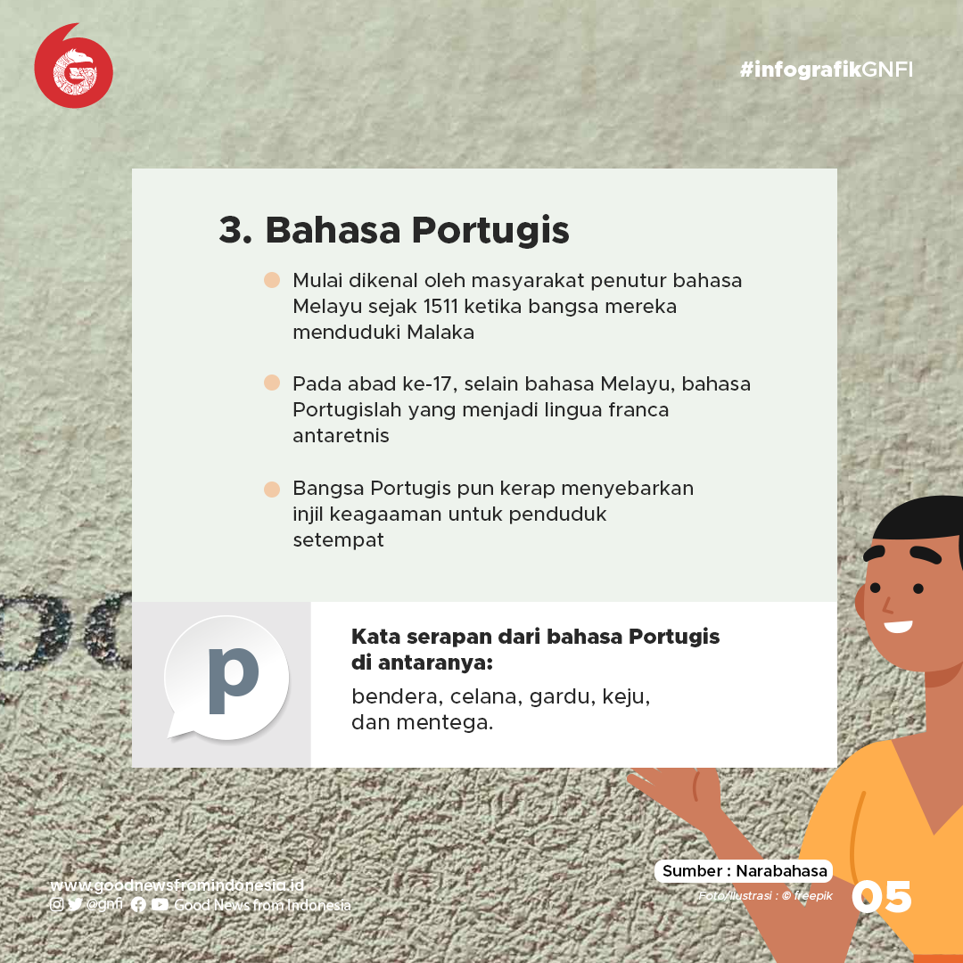 Lima Bahasa Asing yang Kosakatanya Diserap Menjadi Kosakata Indonesia