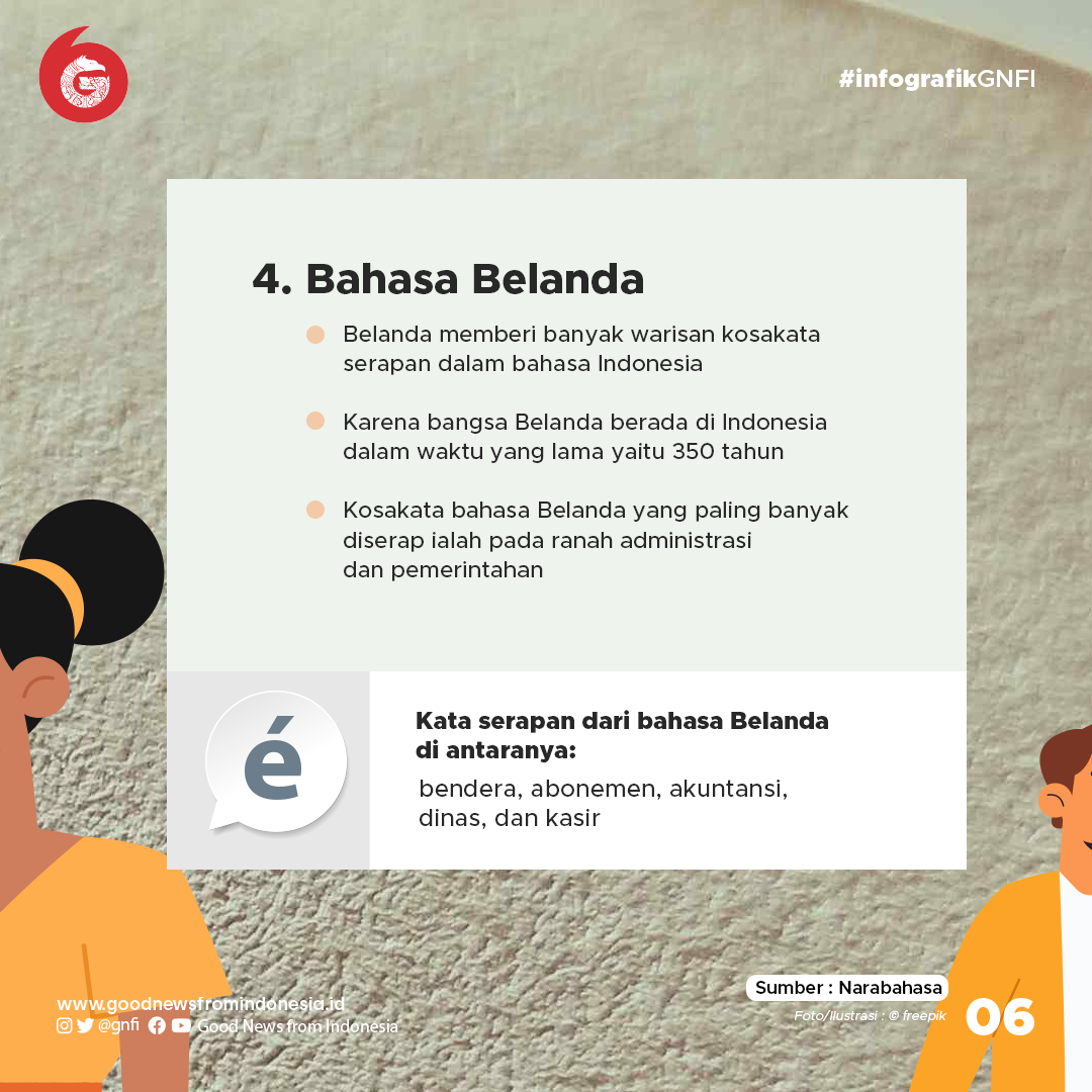 Lima Bahasa Asing yang Kosakatanya Diserap Menjadi Kosakata Indonesia