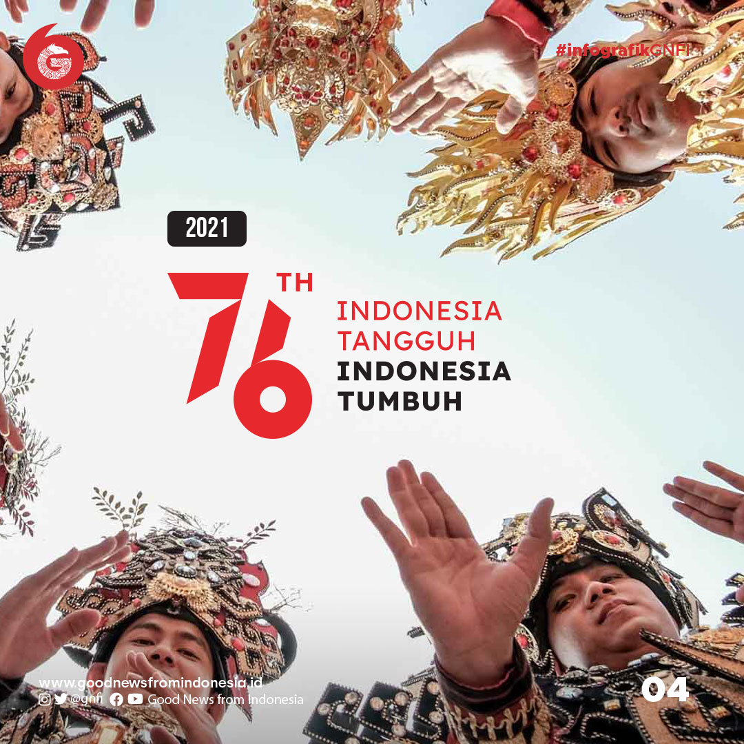 Logo Dirgahayu RI dari Masa ke Masa