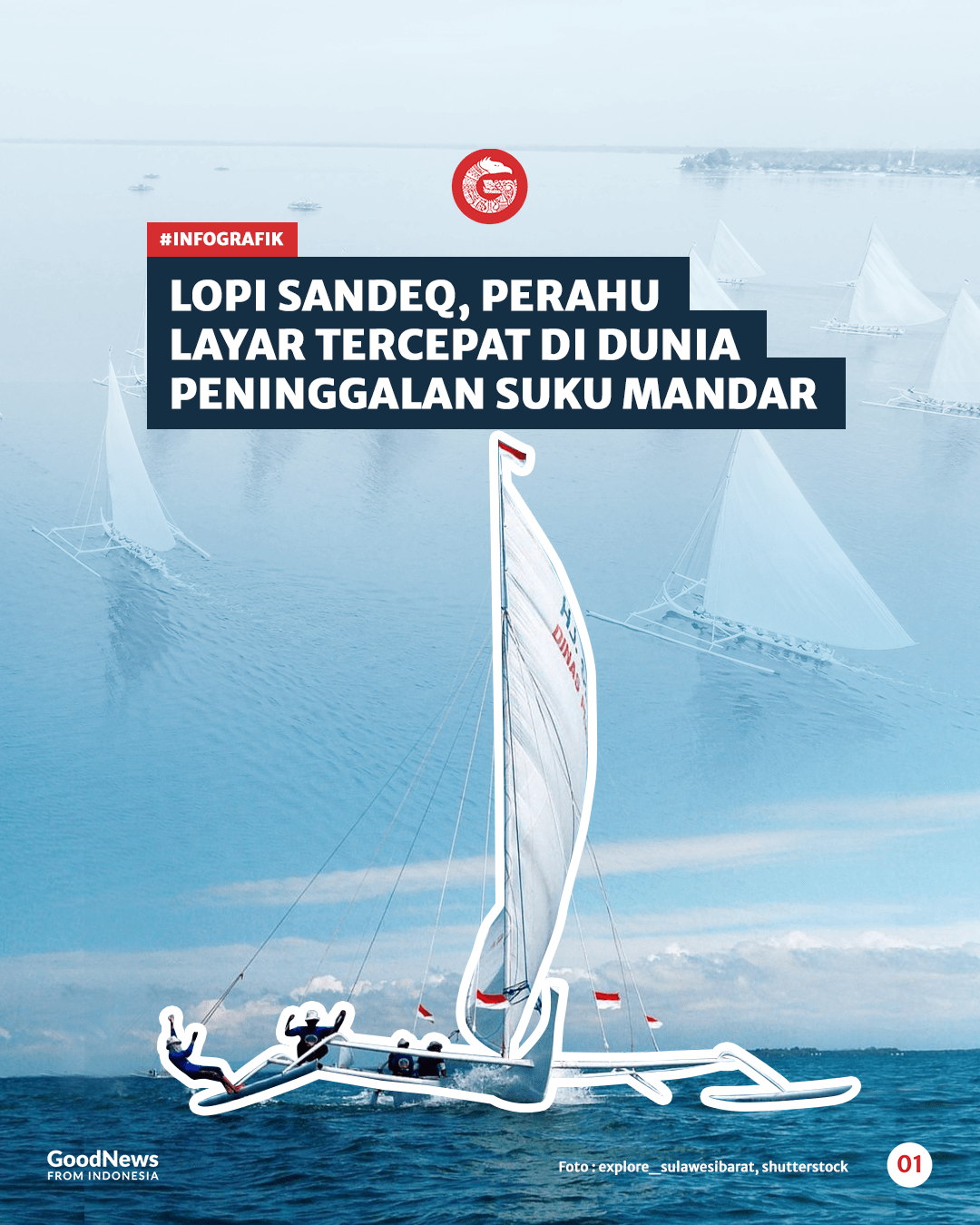 Lopi Sandeq, Perahu Layar Tercepat di Dunia Peninggalan Suku Mandar