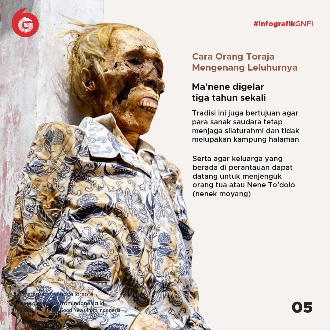 Ma'nene Toraja, Ketika Mayat Berganti Pakaian dan Berjalan