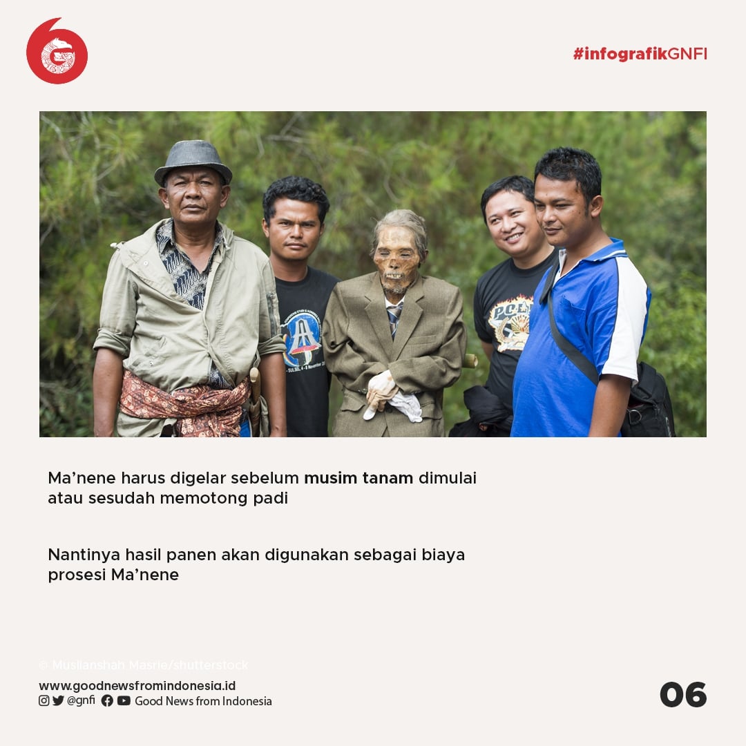 Ma'nene Toraja, Ketika Mayat Berganti Pakaian dan Berjalan
