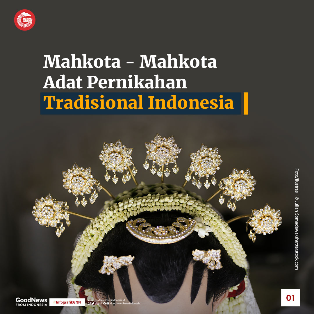 Mahkota-Mahkota Adat Pernikahan Tradisional Indonesia