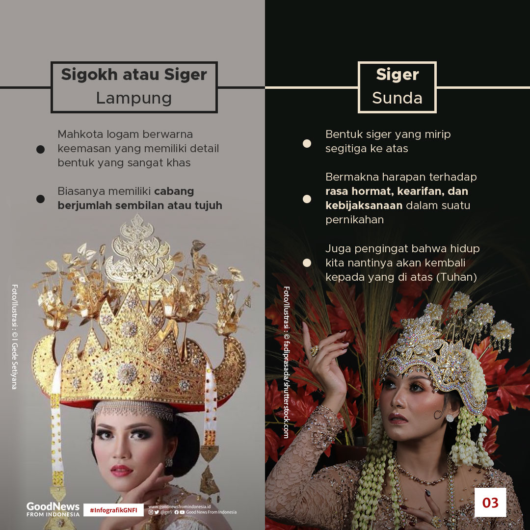 Mahkota-Mahkota Adat Pernikahan Tradisional Indonesia