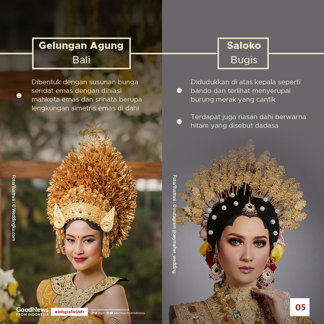 Mahkota-Mahkota Adat Pernikahan Tradisional Indonesia