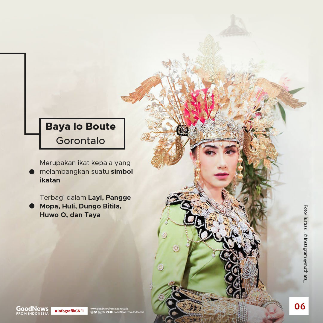 Mahkota-Mahkota Adat Pernikahan Tradisional Indonesia