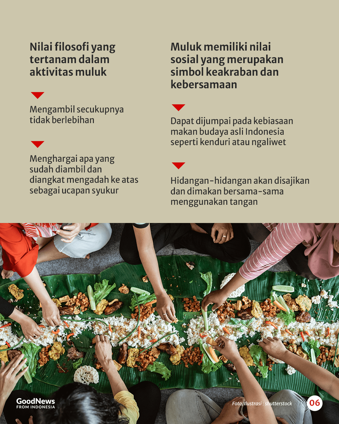 Makan Menggunakan Tangan, Warisan Budaya Asli Indonesia