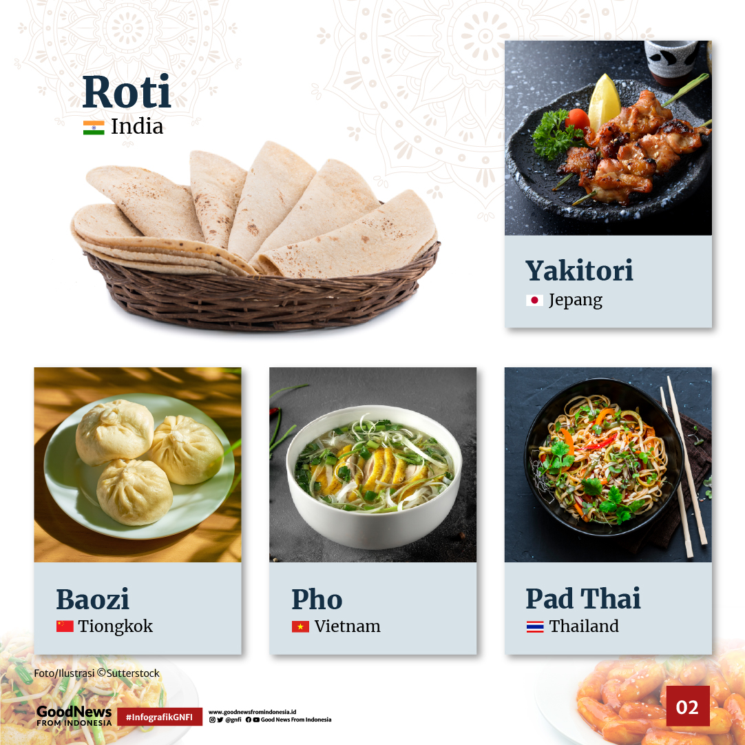 Makanan Kaki LIma Paling Populer di Asia Menurut TasteAtlas