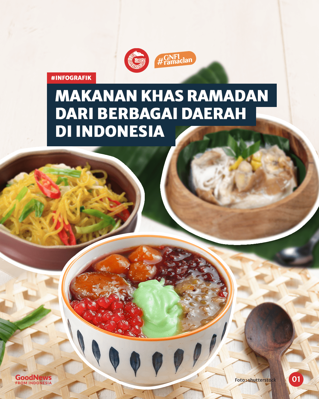 Makanan Khas Ramadan dari Berbagai Daerah di Indonesia (Bagian 1)