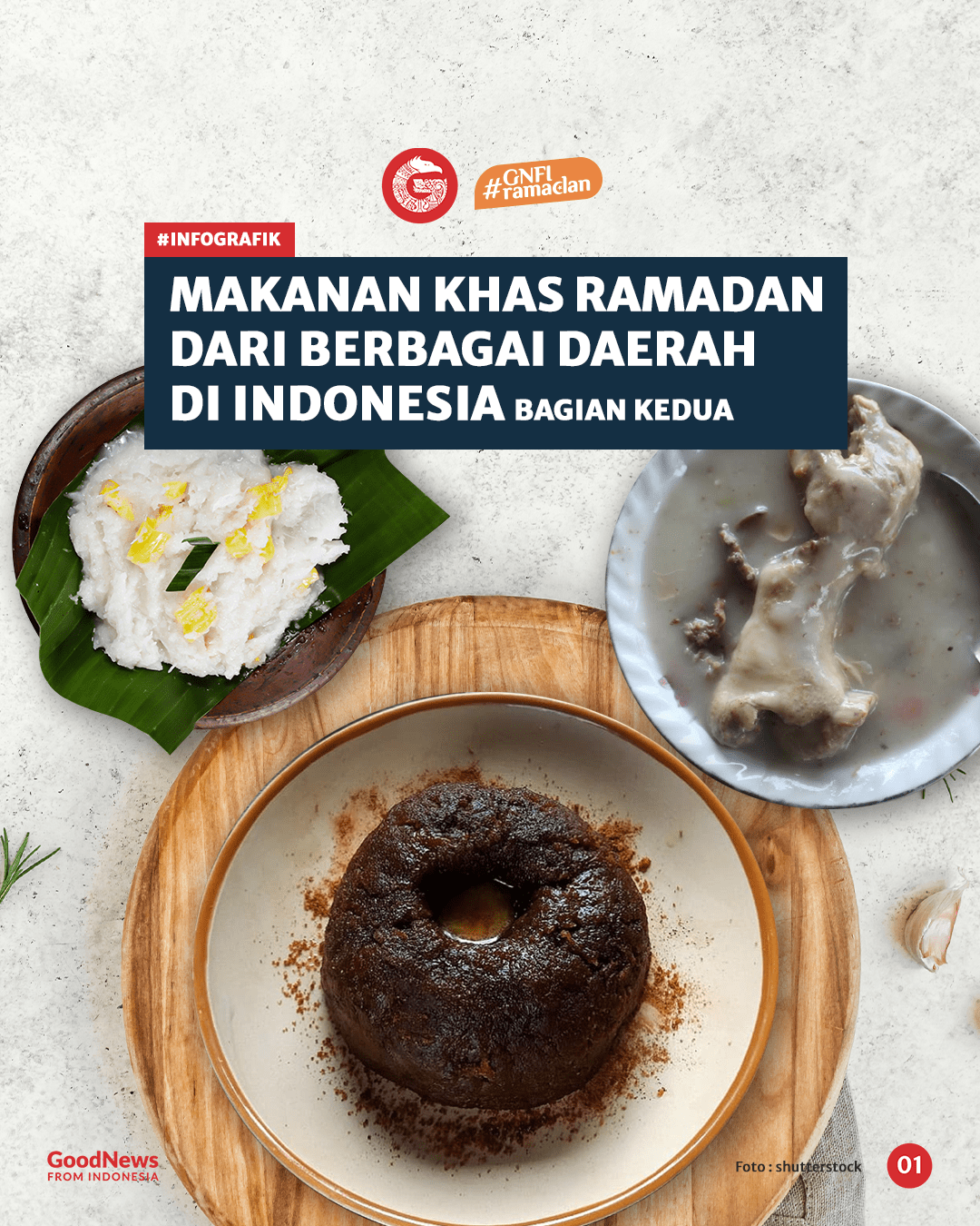 Makanan Khas Ramadan dari Berbagai Daerah di Indonesia (Bagian 2)