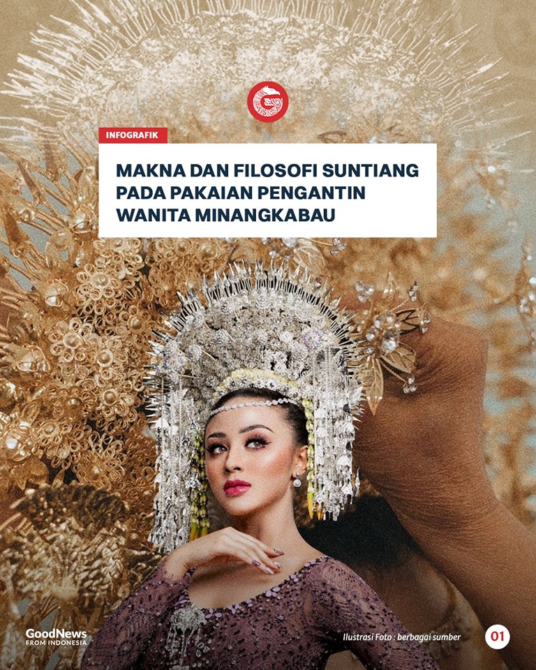 Makna dan Filosofi Suntiang pada Pakaian Pengantin Wanita Minangkabau