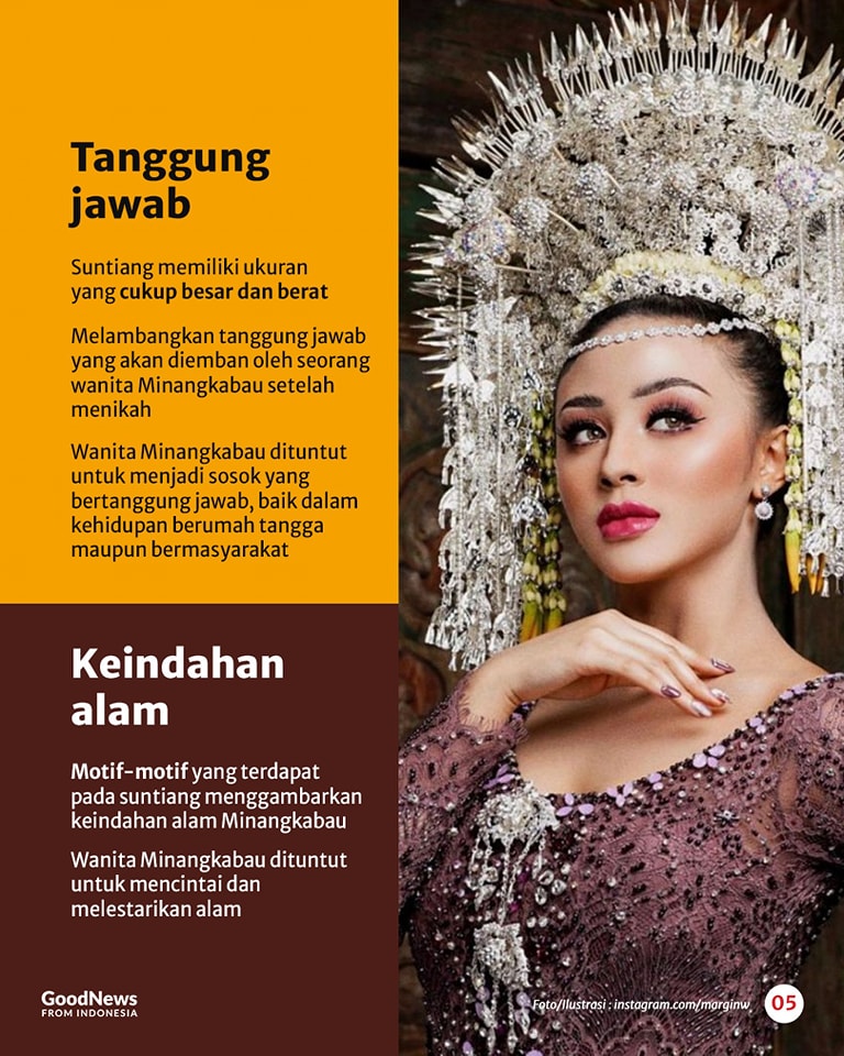 Makna dan Filosofi Suntiang pada Pakaian Pengantin Wanita Minangkabau