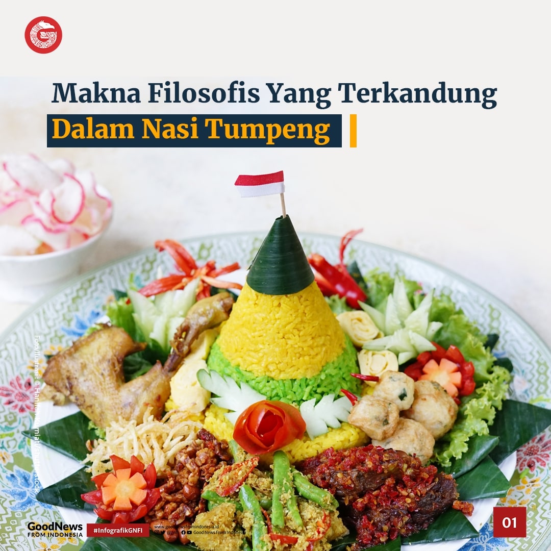 Makna Filosofis yang Terkandung dalam Nasi Tumpeng