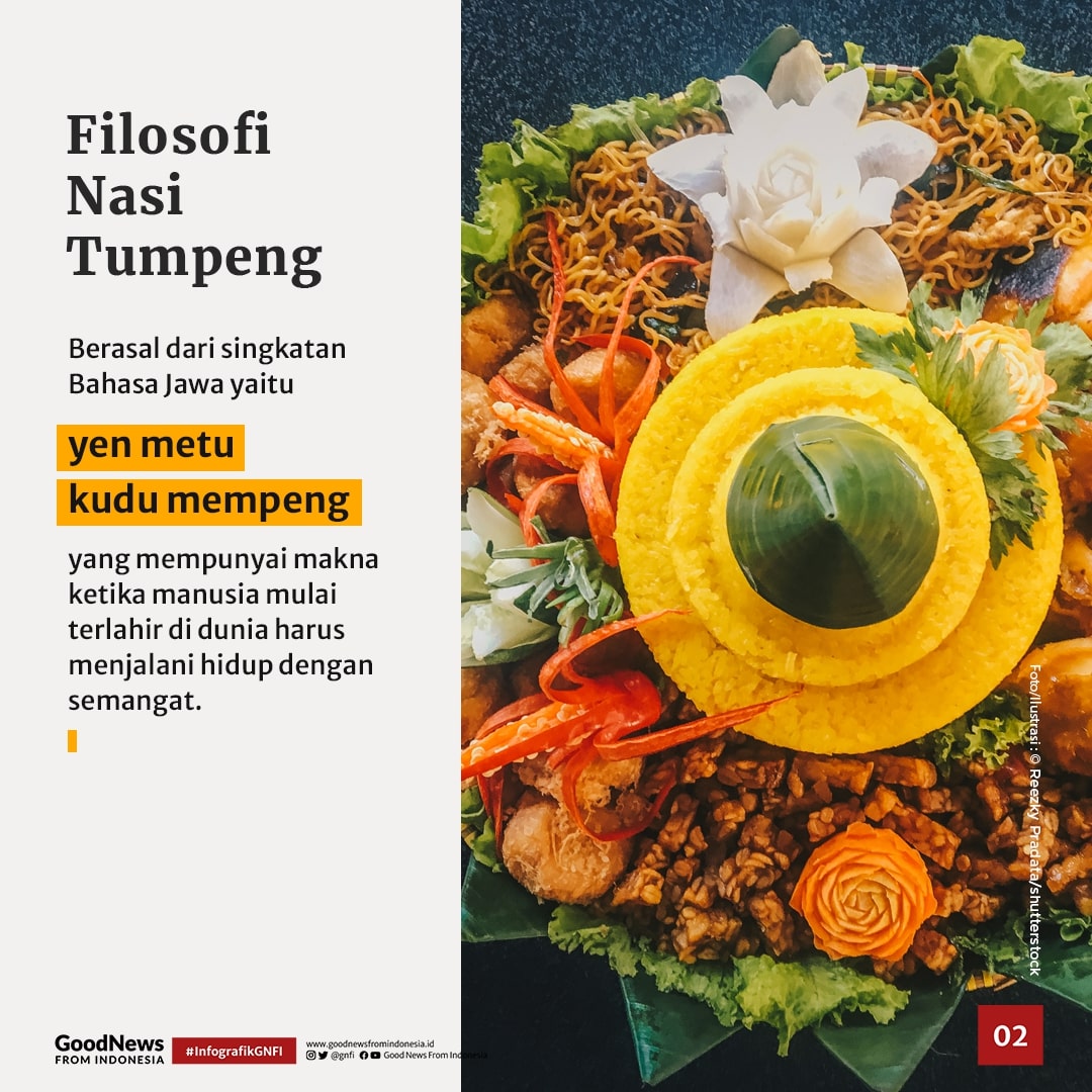 Makna Filosofis yang Terkandung dalam Nasi Tumpeng