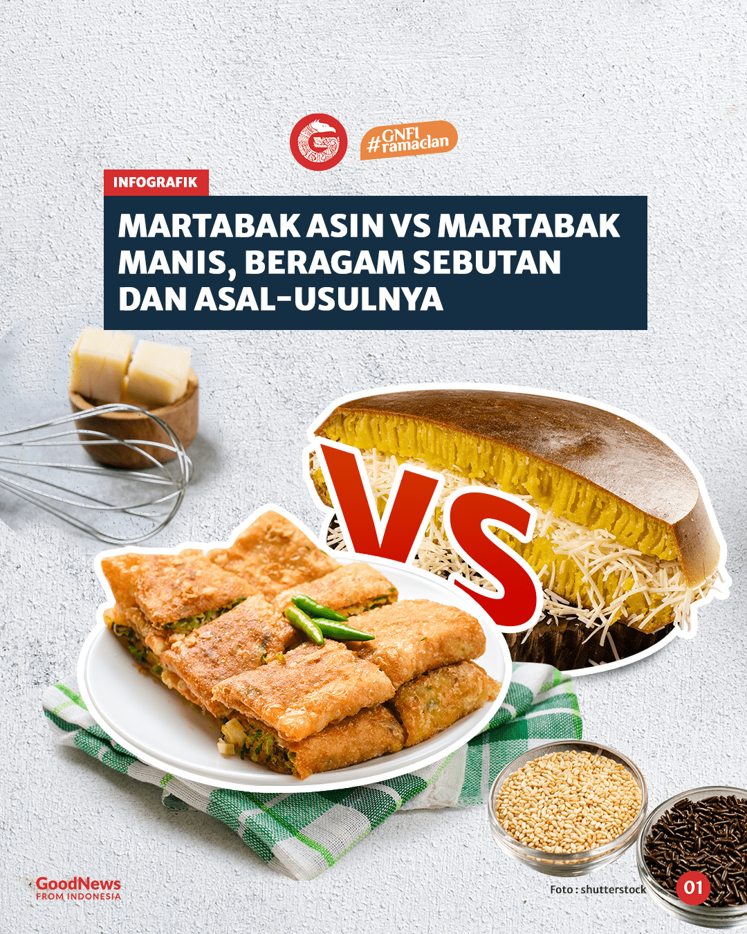 Martabak Asin vs Martabak Manis, Beragam Sebutan dan Asal-usulnya