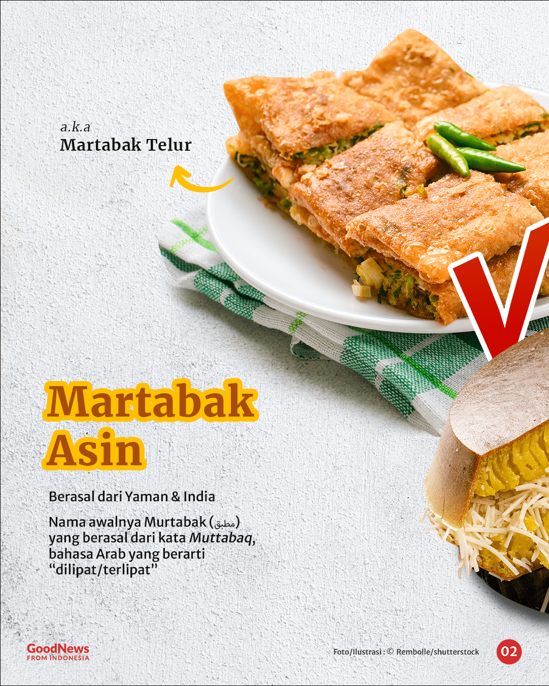Martabak Asin vs Martabak Manis, Beragam Sebutan dan Asal-usulnya