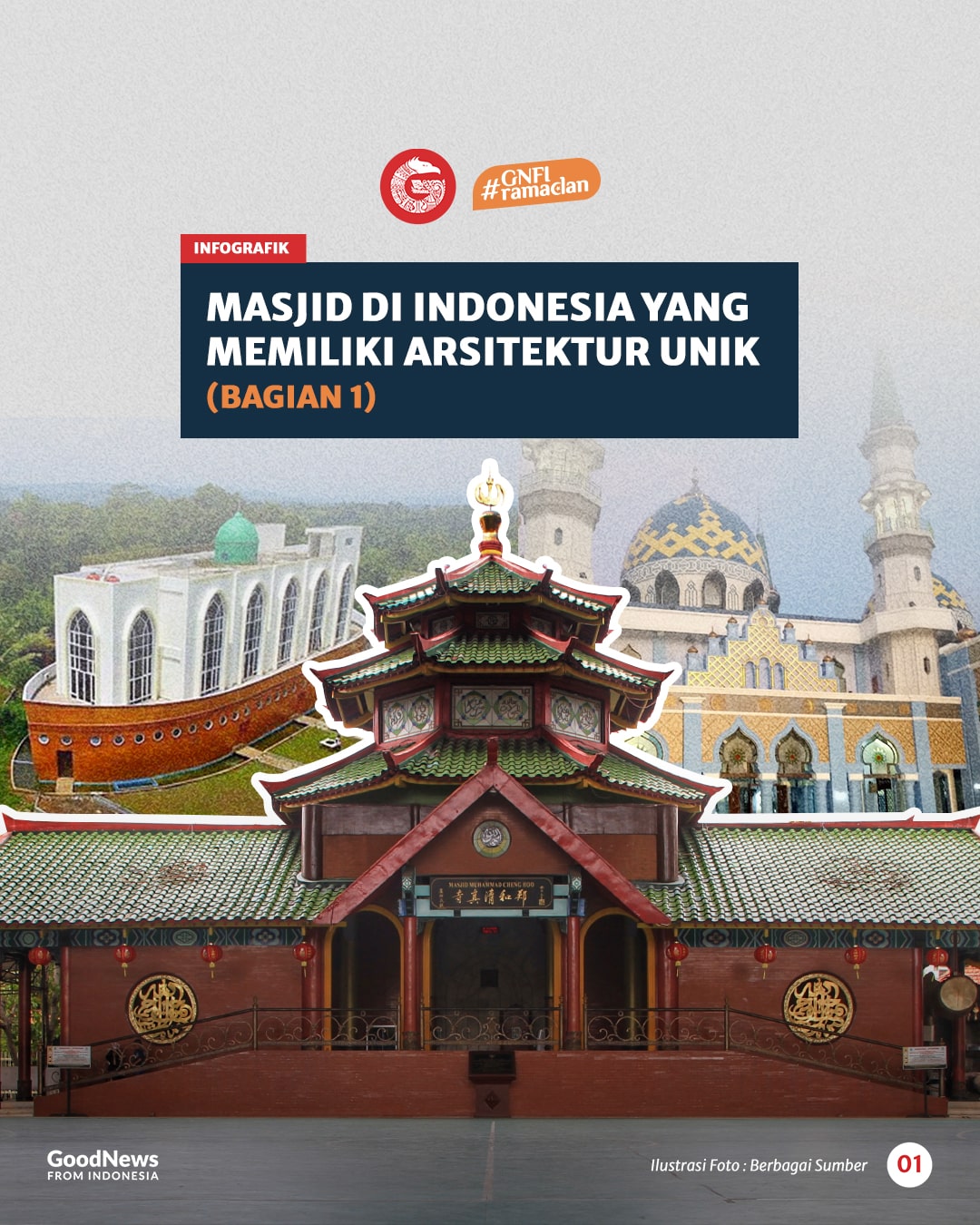 Masjid di Indonesia yang Memiliki Arsitektur Unik (Bagian 1)