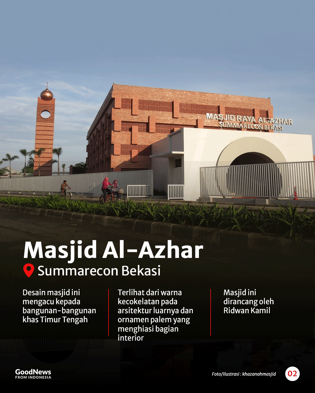 Masjid di Indonesia yang Memiliki Arsitektur Unik (Bagian 1)