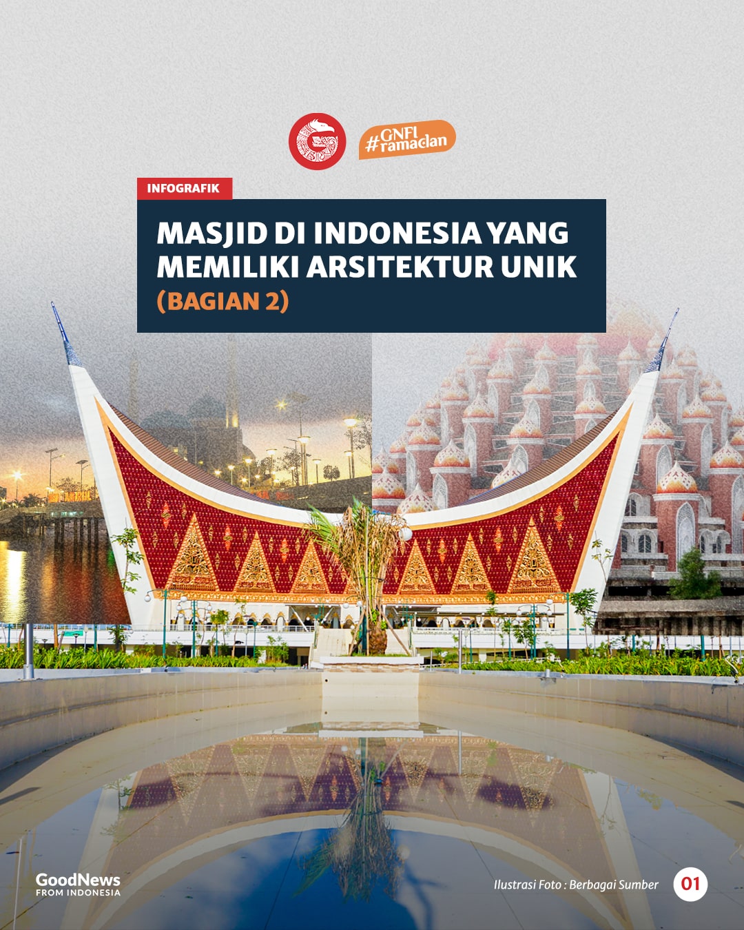 Masjid di Indonesia yang Memiliki Arsitektur Unik (Bagian 2)