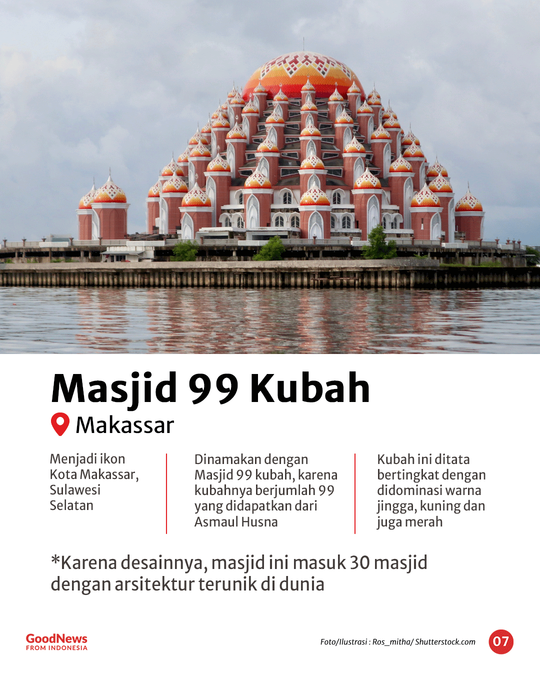Masjid di Indonesia yang Memiliki Arsitektur Unik (Bagian 2)
