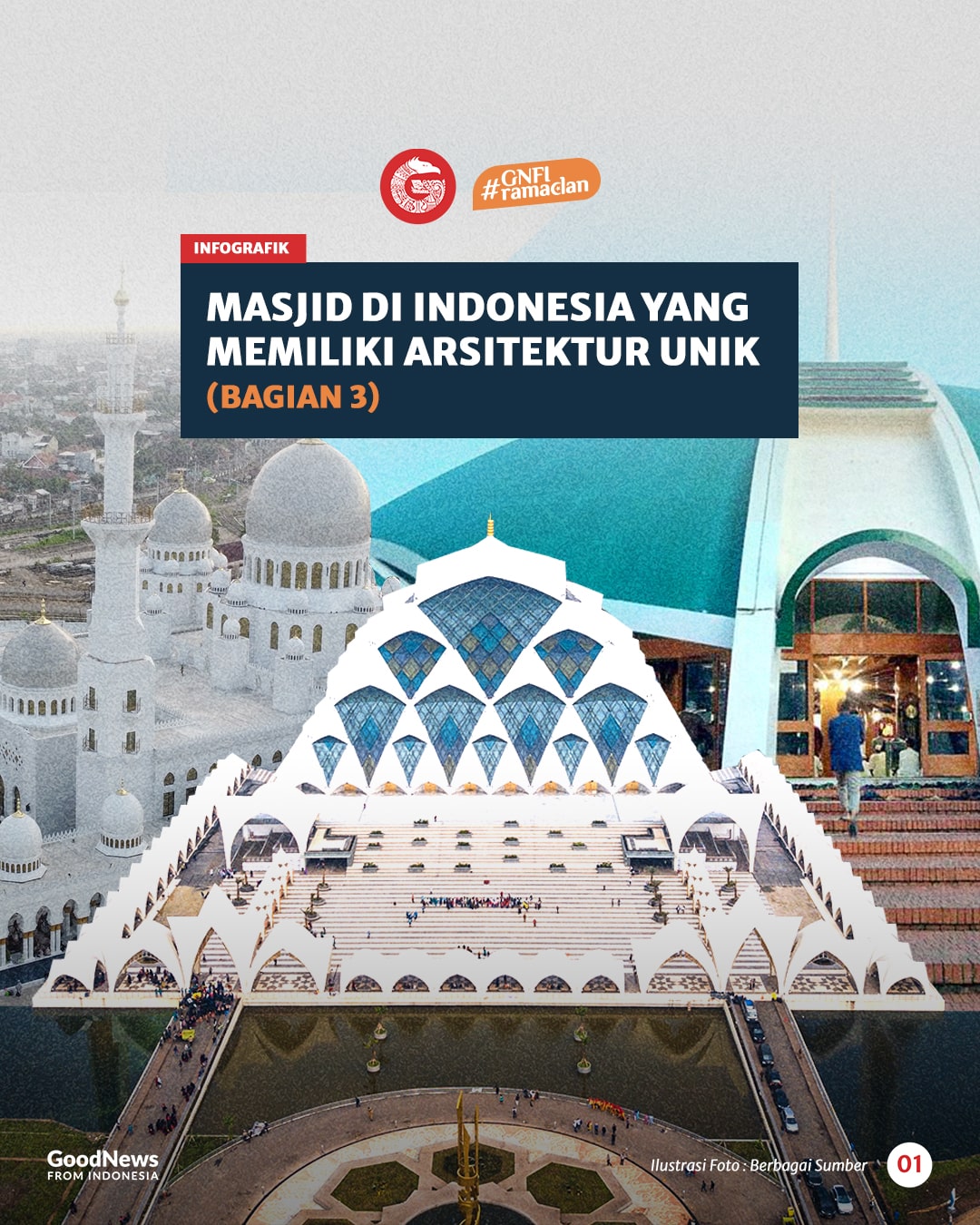 Masjid di Indonesia yang Memiliki Arsitektur Unik (Bagian 3)