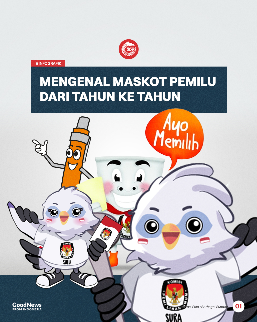 Maskot Pemilu Indonesia dari Tahun ke Tahun