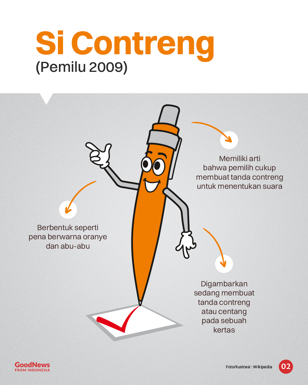 Maskot Pemilu Indonesia dari Tahun ke Tahun