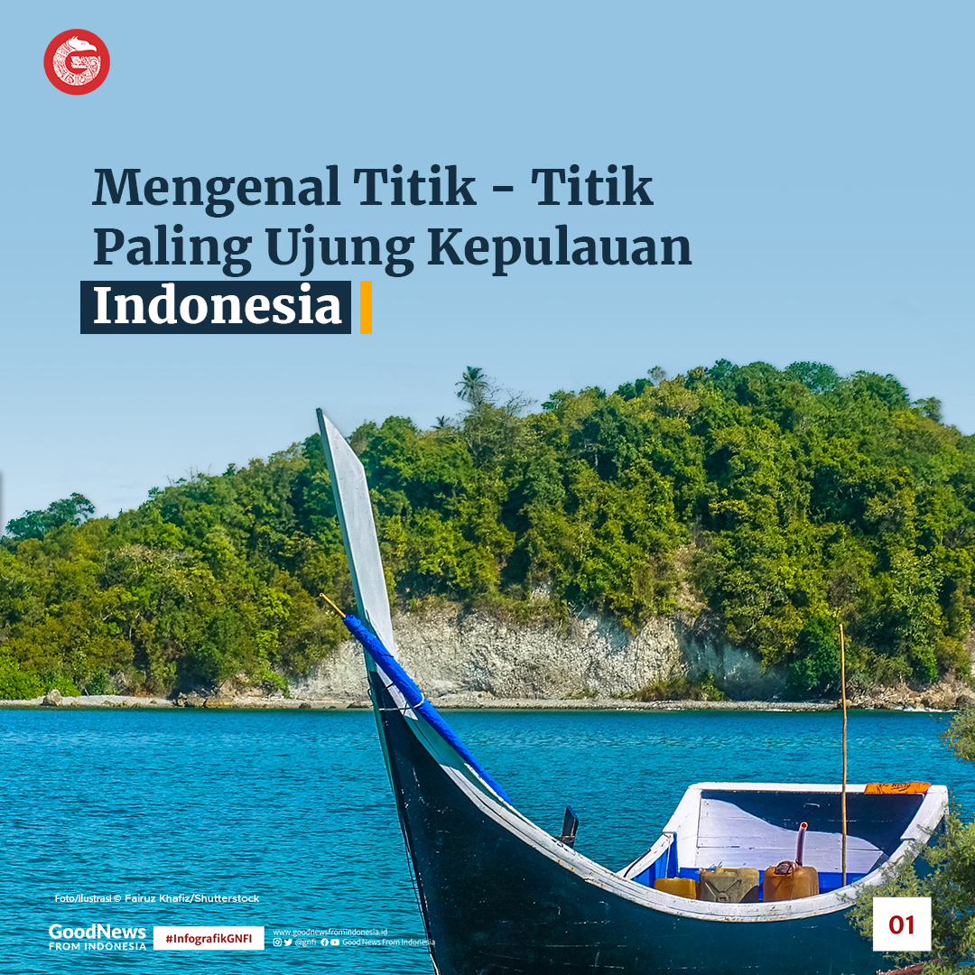 Megenal Lokasi Paling Ujung Kepulauan Indonesia