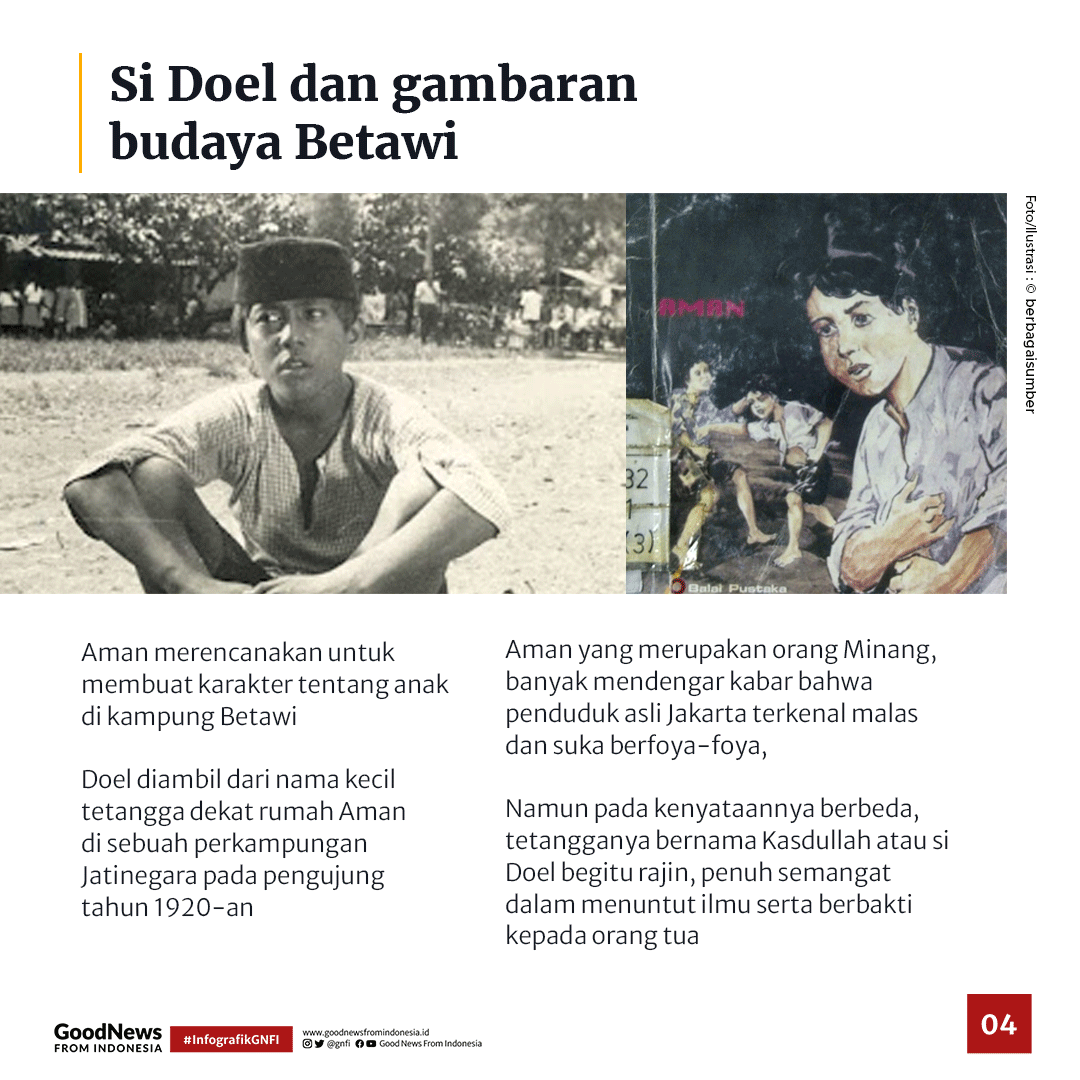 Melihat Gambaran Masyarakat Betawi dalam Kisah Si Doel